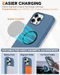 TUCCH iPhone 15 Pro Magnetic Detachable Leather Wallet Case, iPhone 15 Pro 2in1 Flip Cover - Light Blue