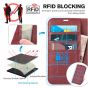 TUCCH iPhone 13 Pro Wallet Case, iPhone 13 Pro PU Leather Case, Folio Flip Cover with RFID Blocking and Kickstand - Dark Red